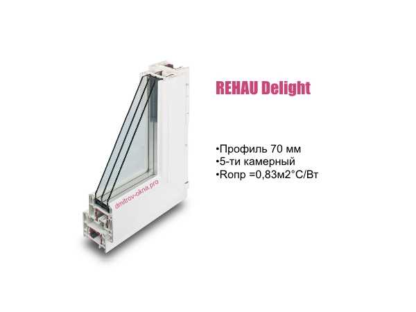 Rehau Delight