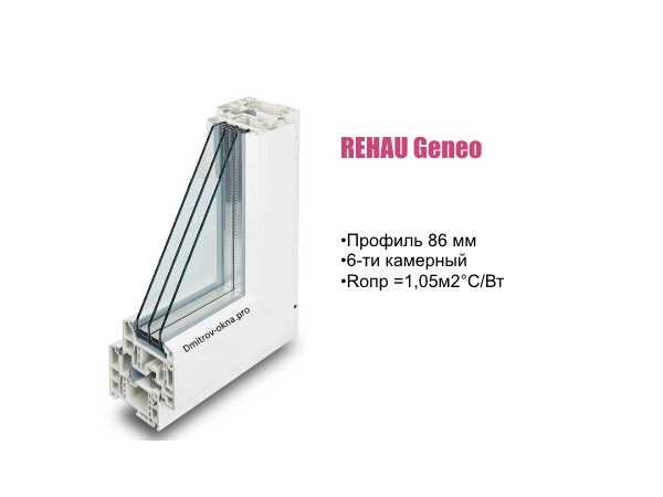 Rehau Geneo